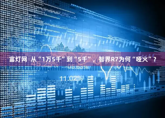 富灯网  从“1万5千”到“5千”，智界R7为何“哑火”？